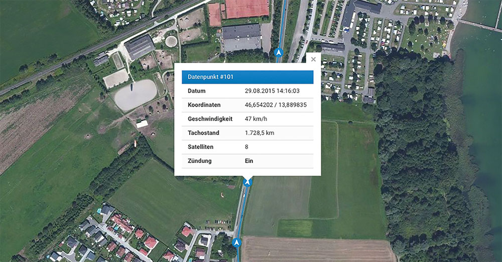 datenpunkt